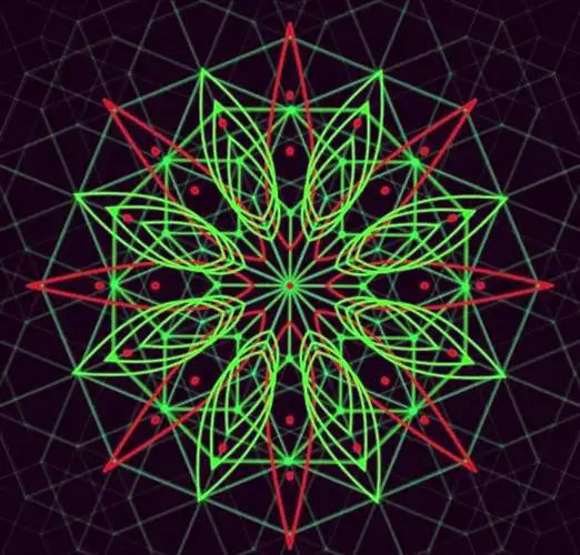 B(yng)OӋ˼Sʽ