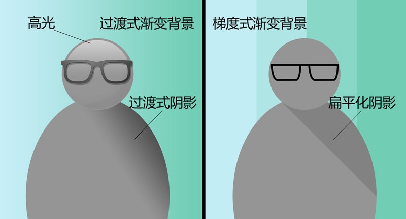 ֣ƽҎ(gu)8С